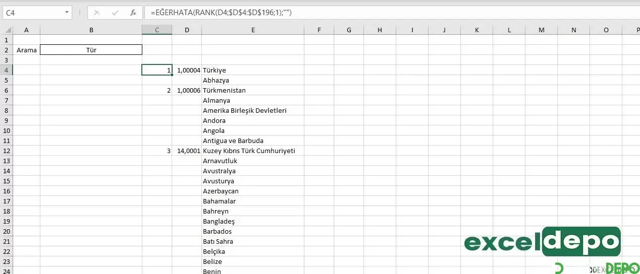 rank-fonksiyonu1.webp