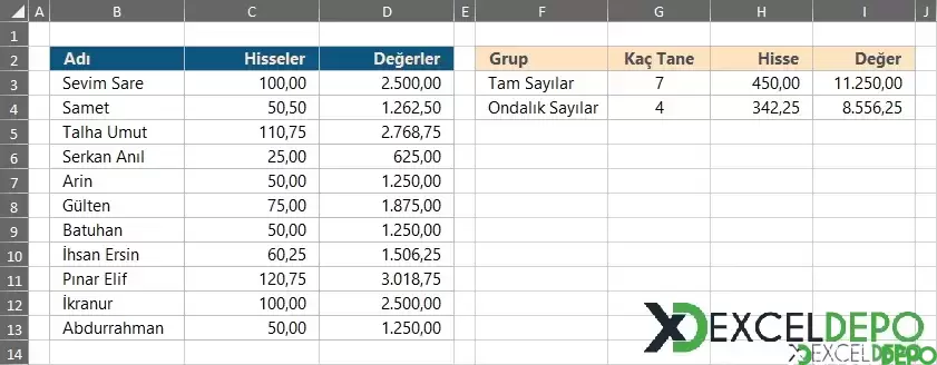 Sadece Tam Sayıları Sayma veya Toplama-1.webp