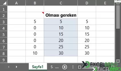 Satır Atlatma Toplamı Alma