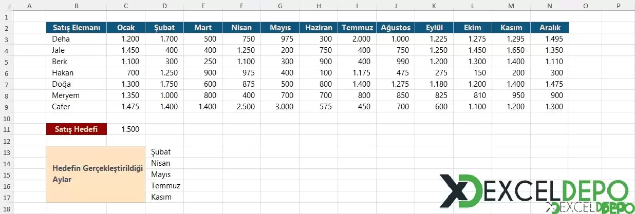 Satış Hedefinin Gerçekleştirildiği Ayları Bulma-1.png