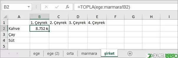 sayfa-eklenince.webp