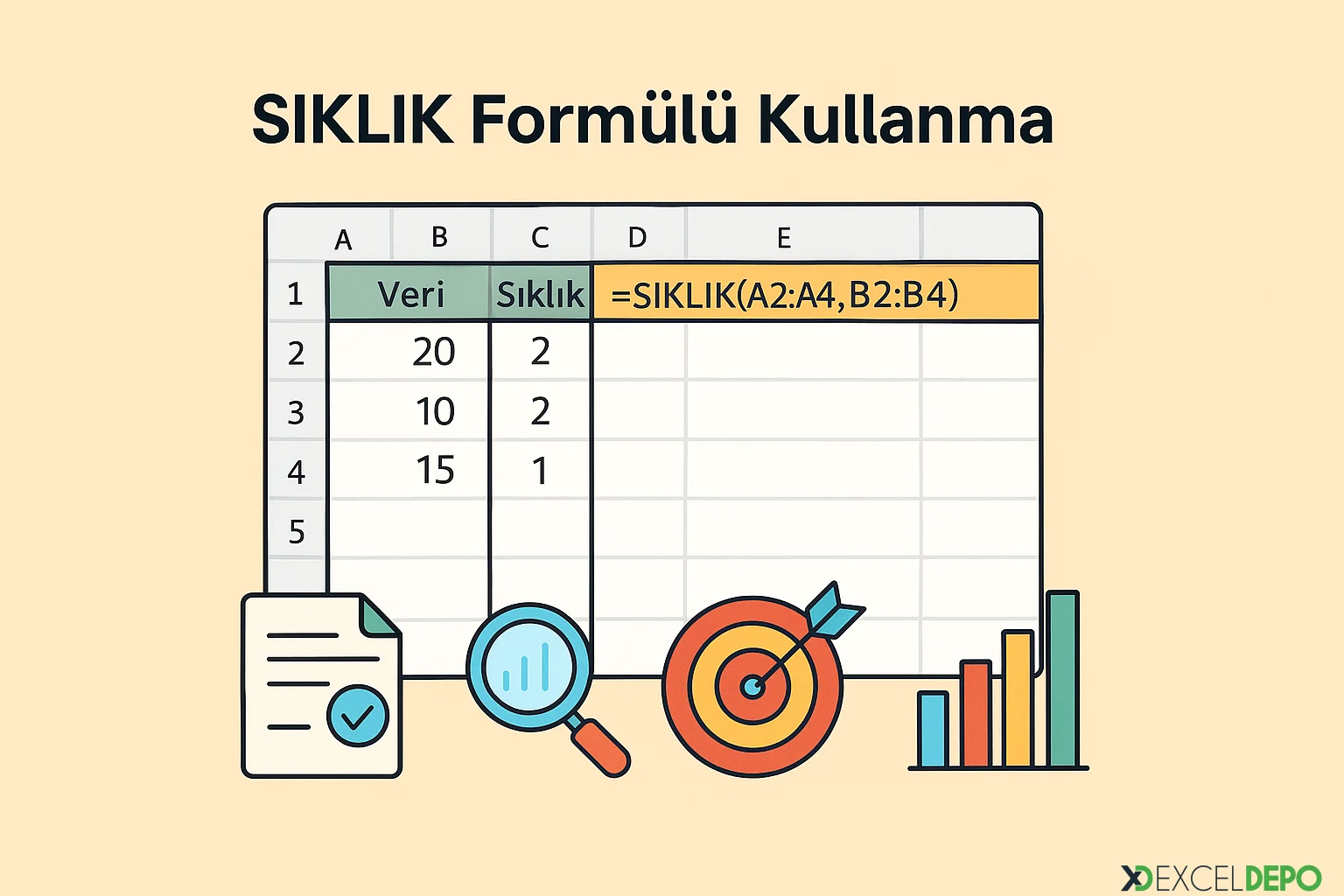 SIKLIK Formülü Kullanma