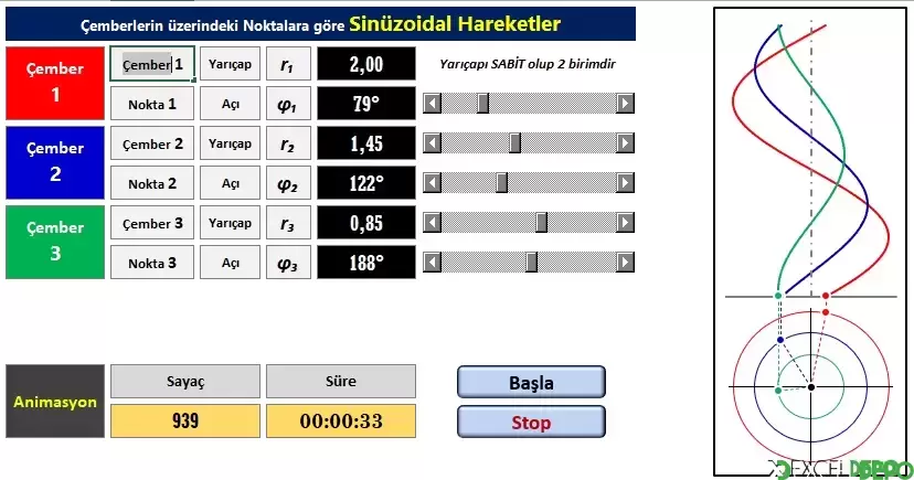 Sinusoidal Hareketlerle Grafik Animasyon Oluşturma