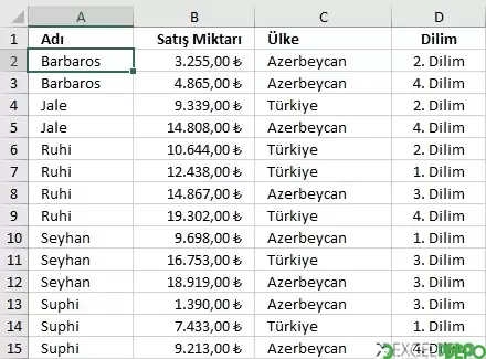 sirala7.webp