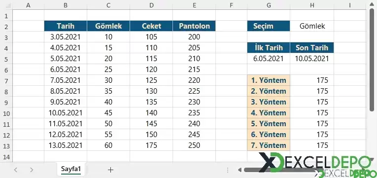 Tarih Aralığında Satılan Ürünlerin Adedini Bulma-1.webp