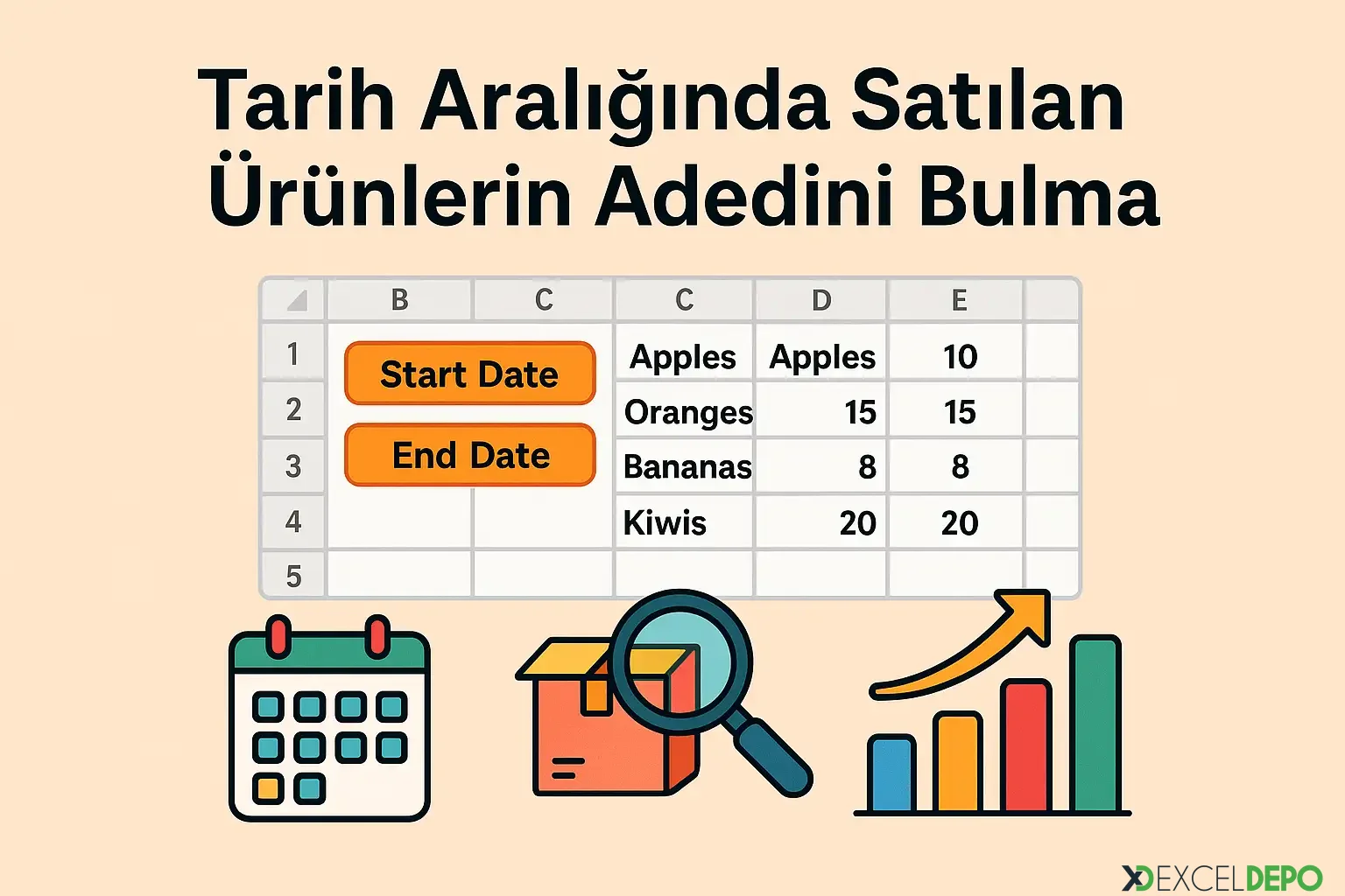 Tarih Aralığında Satılan Ürünlerin Adedini Bulma