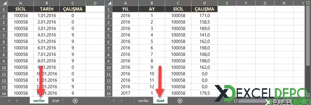 Tarihi Aya Çevirme-1.webp