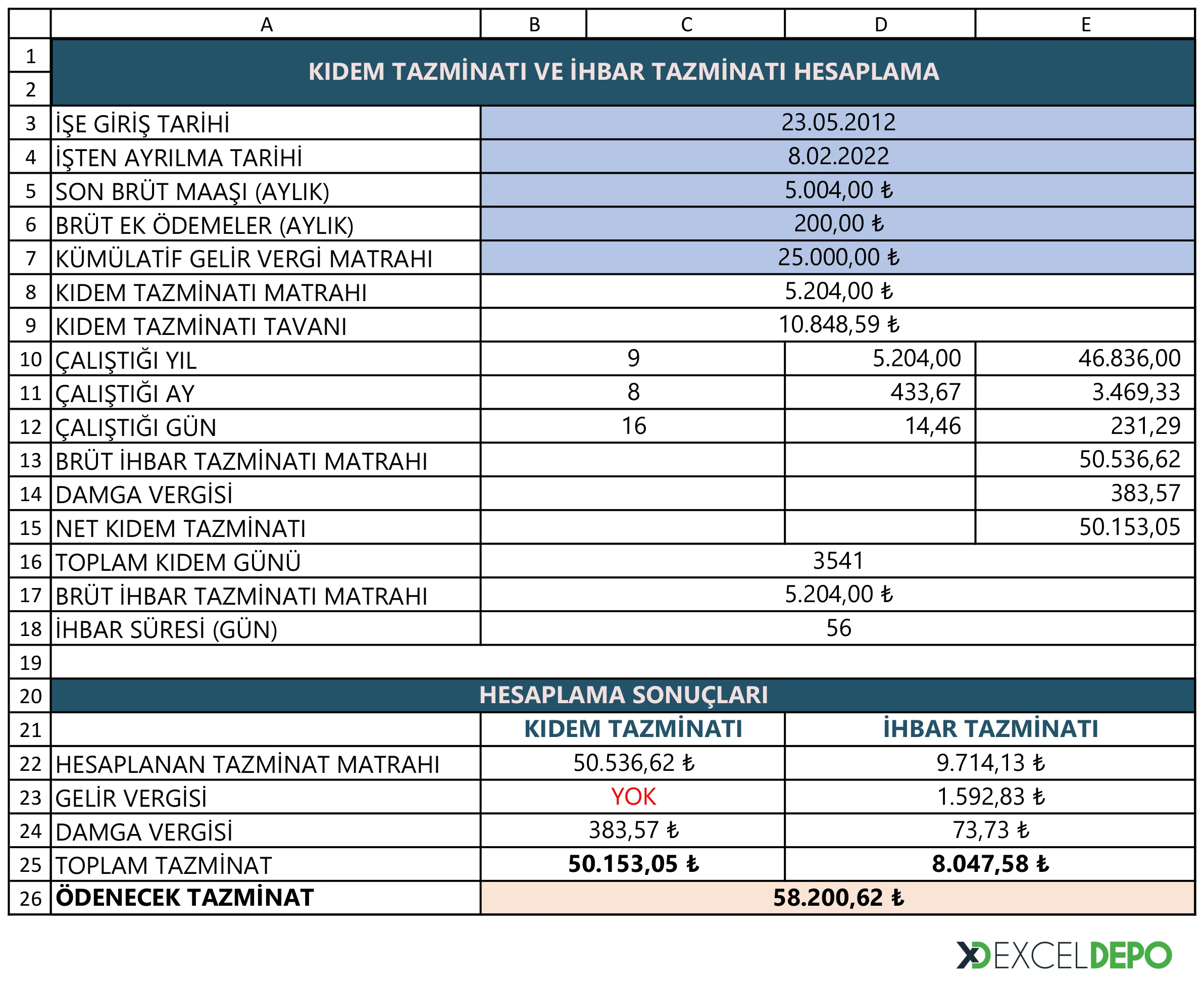 Dosya 'Tarihsel Parametrelerle Kıdem ve İhbar Tazminatı Hesaplama'