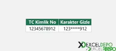 Kimin Hangi Ay Doğduğunu Bulma