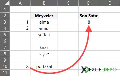 Veri Aralığındaki Son Dolu Satırı Bulma-1.webp