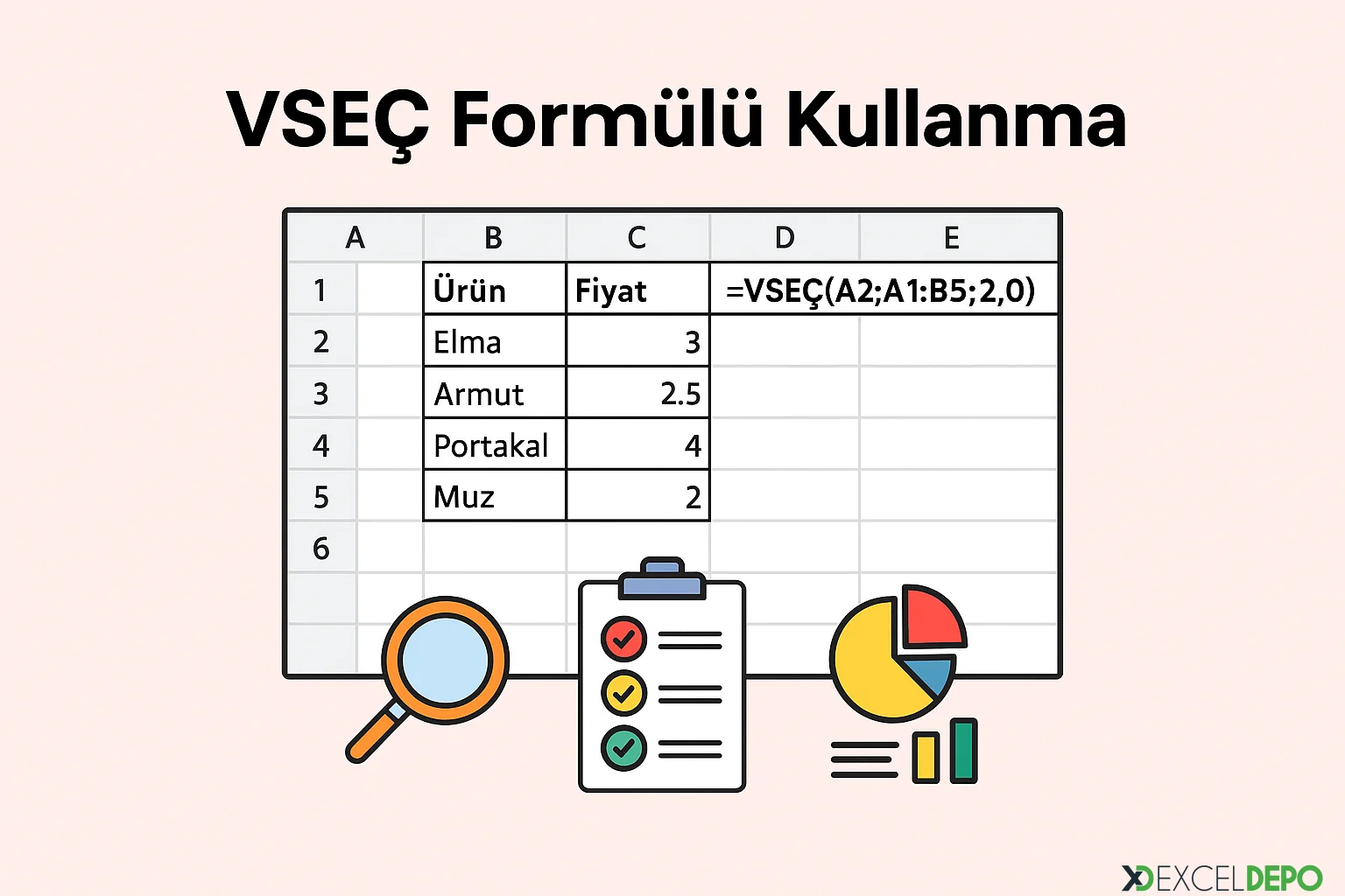 VSEÇ Formülü Kullanma