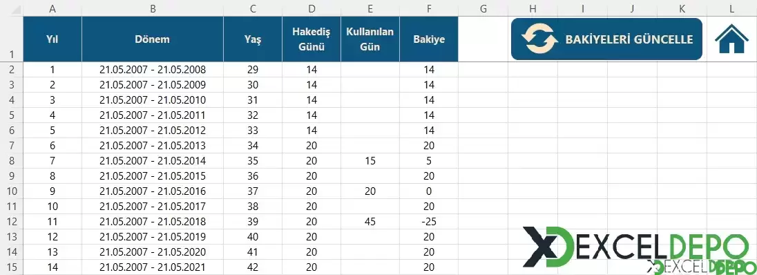 Yıllık İzin Günü Hesaplama Tablosu-3.webp