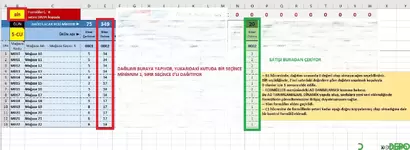 Minimum 1 Dağılım Dosyası.webp