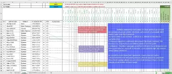 Sayfadan Diğer Sayfaya Veri Taşıma