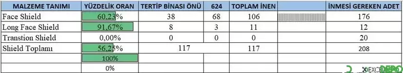 rept uygulama.webp