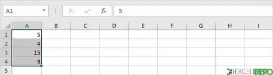 Ad Tanımlama Nedir ve Faydaları Nelerdir