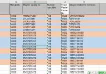 İki Farklı Renk Satır Renklendirme