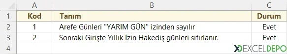 Ayarlar Sayfası