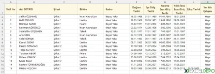 Personel Sayfası