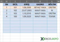 Personel Durum Çizelgesi-4.webp