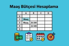 Maaş Bütçesi Hesaplama