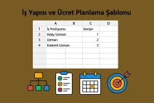 İş Yapısı ve Ücret Planlama Şablonu