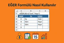 EĞER Formülü Nasıl Kullanılır