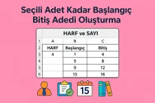 Seçili Adet Kadar Başlangıç Bitiş Adedi Oluşturma