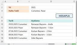 Hafta Tatili ile Çakışan Tatilleri Bulma