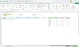 Vardiya Çizelgesi Ad Hatasını Çözme