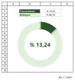 dinamik-pasta-grafik-olusturma-sayfa-onizleme.webp