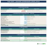 arabuluculuk-hesaplama-revize-4-ucret-tespiti.webp