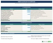 arabuluculuk-hesaplama-revize-8-diger-alacaklar.webp