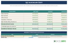 arabuluculuk-hesaplama-revize-9-ozet.webp