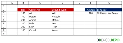 duseyara-ile-birden-fazla-sonuc-getirme-sayfa.webp