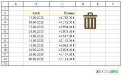 bos-hucreleri-silme-veriler.webp