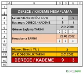kamu-gorevlileri-derece-kademe-hesaplama-baran.webp