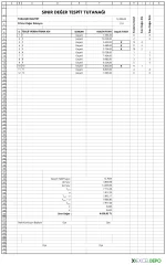 sinir-deger-hesaplama-hesaplama.webp