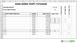 sinir-deger-hesaplama-teklifler-detay.webp