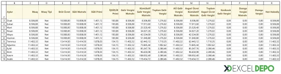 excel-ile-gecmis-donem-maas-tablosu-inceleme-maas-tablosu.webp
