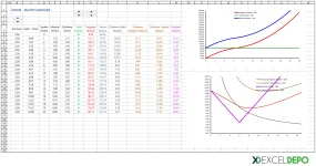 excel-ile-uretim-ve-birim-maliyet-hesaplama-uretim-maliyet.webp