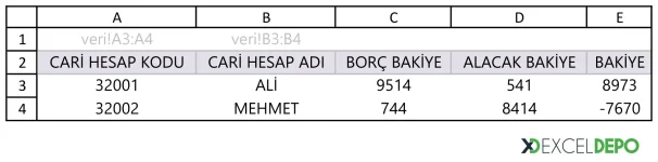 borc-alacak-dekontu-ve-doviz-tutari-hesaplama-cari-hesaplar.webp