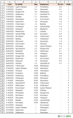 gecmis-sezon-super-lig-fiksturu-inceleme-sezon-baslangici.webp