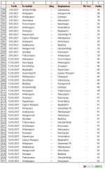 gecmis-sezon-super-lig-fiksturu-inceleme-sezon-sonu.webp
