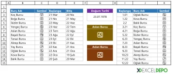 tarih-araliklarindan-burc-adi-ve-simge-bulma-tarih-araliklari.webp