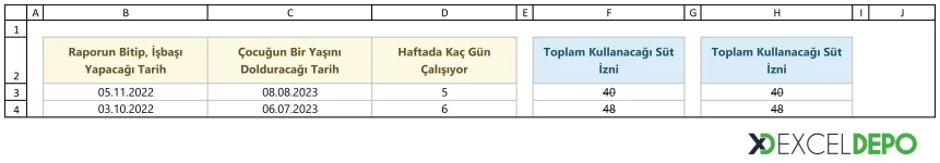 calisma-gunlerine-gore-sut-izni-suresi-hesaplama-hesaplama.webp