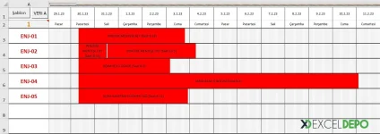 Üretim Planlama ve İş Teslim Tarihi Programı