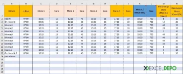 Üretim Planlama Takip Programı