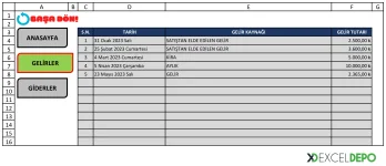 aylik-gelir-ve-odenen-giderleri-takip-etme-gelirler.webp