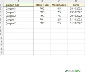 gunluk-mesai-cizelgesi-mesai-kayit-tablosu.webp